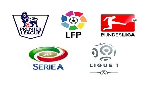 出球员的贡 出球员的贡